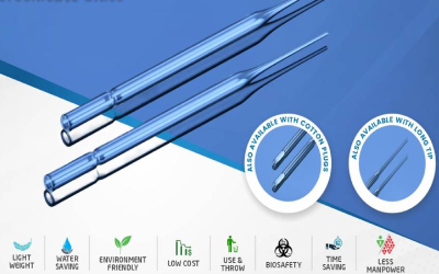 Одноразовые стеклянные пипетки Пастера Glassco — удобно, эффективно, недорого!