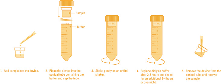 emkost dializ 1.jpg.png