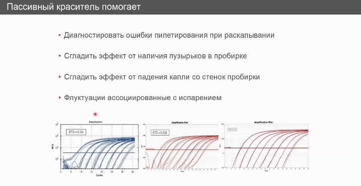 Пассивный краситель и его функция