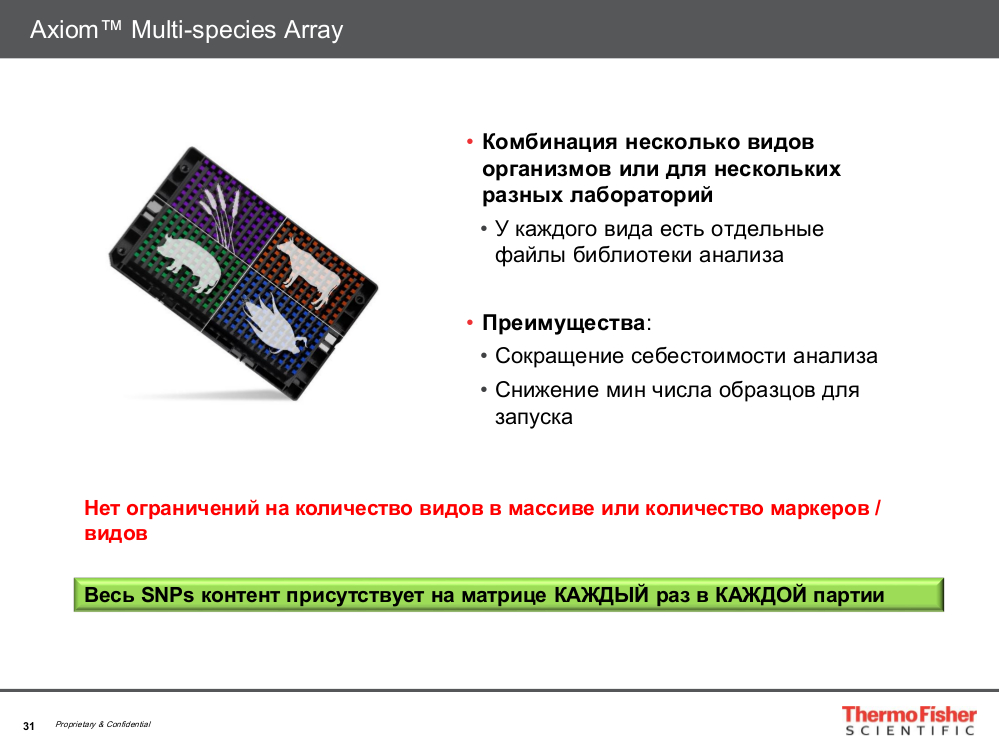 Axiom Wheat Breeder`s genotyping Array