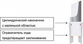 Наконечники до 300 мкл, стерильные, апирогенные, свободные от ДНКаз, РНКаз, GPS-LTS, 96 шт./штатив, 8 сменных блоков×96 шт.