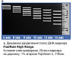 Маркер длин ДНК, FastRuler High Range, 5 фрагментов от 500 до 10000 п.н., готовый к применению Фото 3