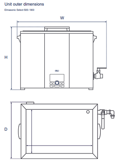 Внешние габариты Elmasonic Select 900, Elma