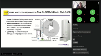 Вебинар. Самое быстрое и точное определение видовой идентификации микроорганизмов с помощью масс-спектрометрической системы CMI-1600, Hexin (Китай)