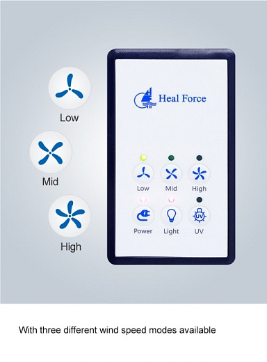 Пульт управления для бокса биологической безопасности, класс I, OptiClean-900