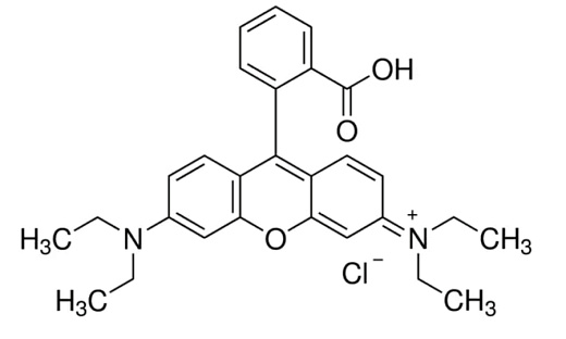 Родамин C (Б), C.I. 45170, Импорт