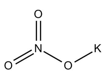 Калий нитрат, pure, EP, USP, E 252 (food and pharma grade), 1 кг, Neofroxx