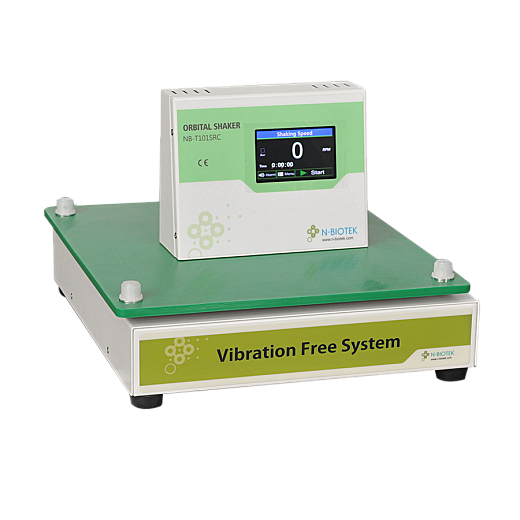 Шейкер для СО₂-инкубаторов, 30-300 об/мин, выносная панель, 465×540×125 мм, N-Biotek