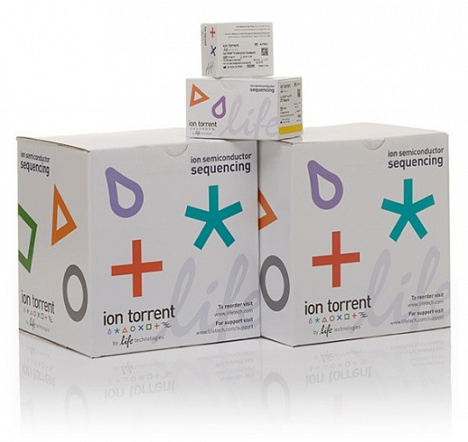 Набор Ion Sphere Quality Control для количественной оценки образца после эмульсионной ПЦР