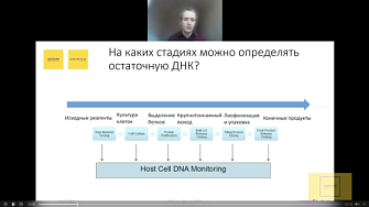 Доклад 09.12.21. Системы цифровой ПЦР Bio-Rad для контроля качества в фармацевтической технологии