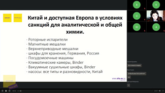 Доклад 05.10.22. Китай и доступная Европа в условиях санкций для аналитической и общей химии