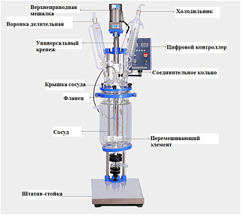 Реактор лабораторный, 400 °С, 1 л, с рубашкой, верхнеприводной мешалкой с взрывобезопасным исполнением, штативом, EXS-1L, схема