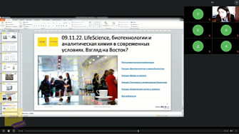 Вебинар 12.10.22. Аналитическая и общая химия в условиях санкций: часть 3