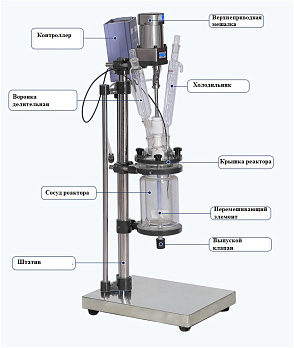 Реактор лабораторный, 400 °С, 5 л, с рубашкой, верхнеприводной мешалкой, штативом, S-5L, ZZKD, схема