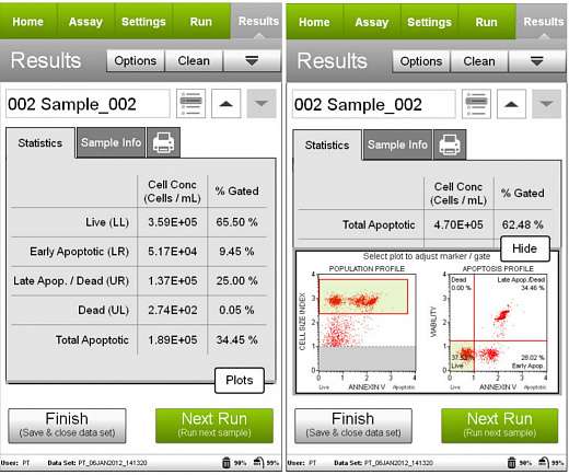 Набор для анализа апоптоза (аннексин V) Muse Annexin V & Dead Cell Kit, 100 тестов Фото 1