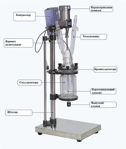 Реактор лабораторный, 400 °С, 3 л, с рубашкой, верхнеприводной мешалкой, штативом, S-3L, ZZKD, схема
