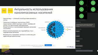 Вебинар 18.10.22. Применение микрофлюидных технологий в разработке нанолипосом и наноносителей лекарственных молекул